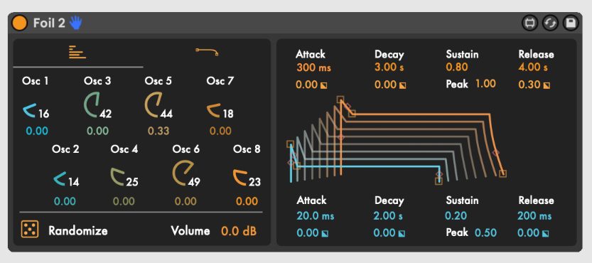 Babuma Music Foil 2 device