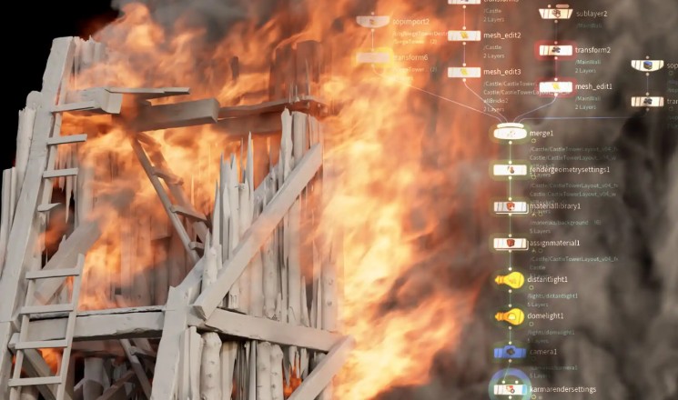 FXPHD – HOU233 – Rendering Fire and Smoke Simulations in Houdini