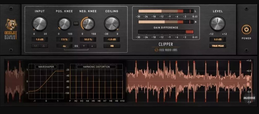 Fuse Audio Labs OCELOT Clipper v1.0.0