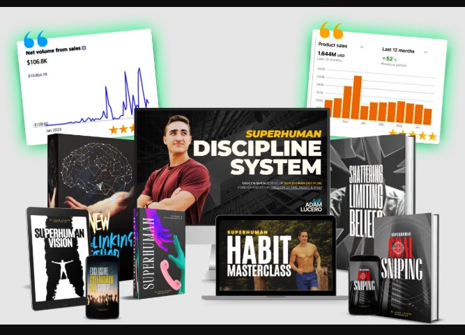 Adam Lucero – Superhuman Discipline System