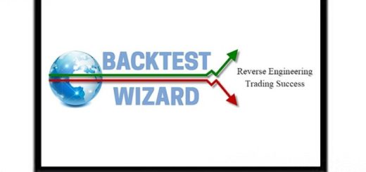 Backtest Wizard – Flagship Trading 2025