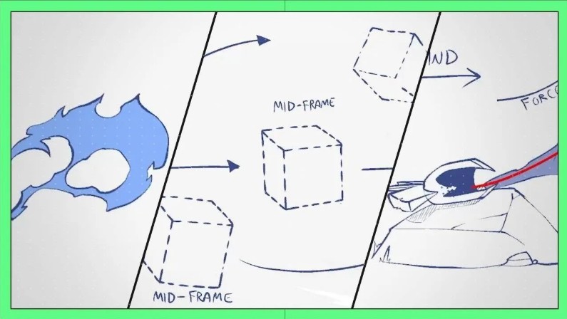 VfxApprentice – FX Timing Principles